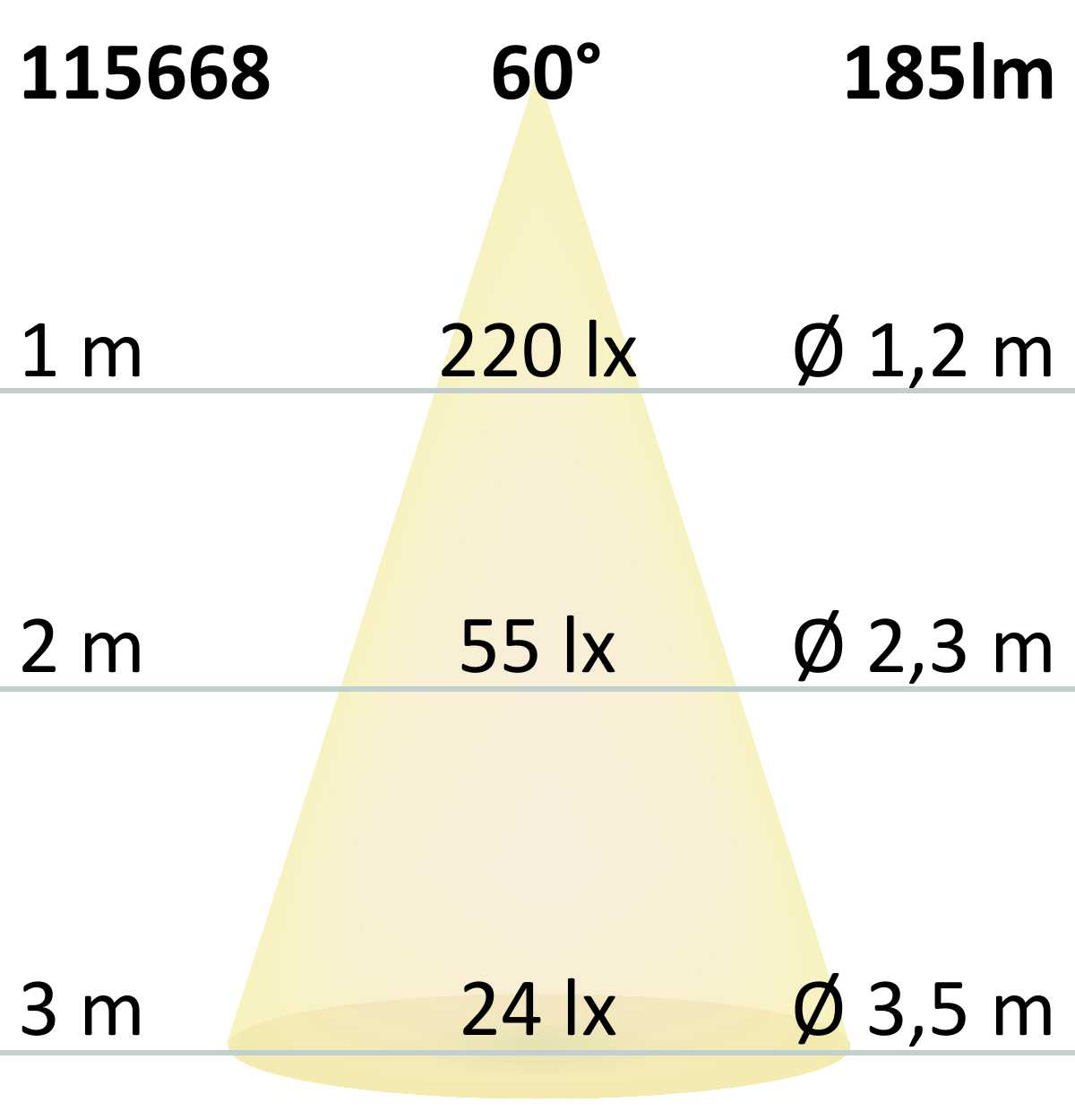 Zemní svítidlo nerez Ø45 | 3W 60° 3000K | IP67