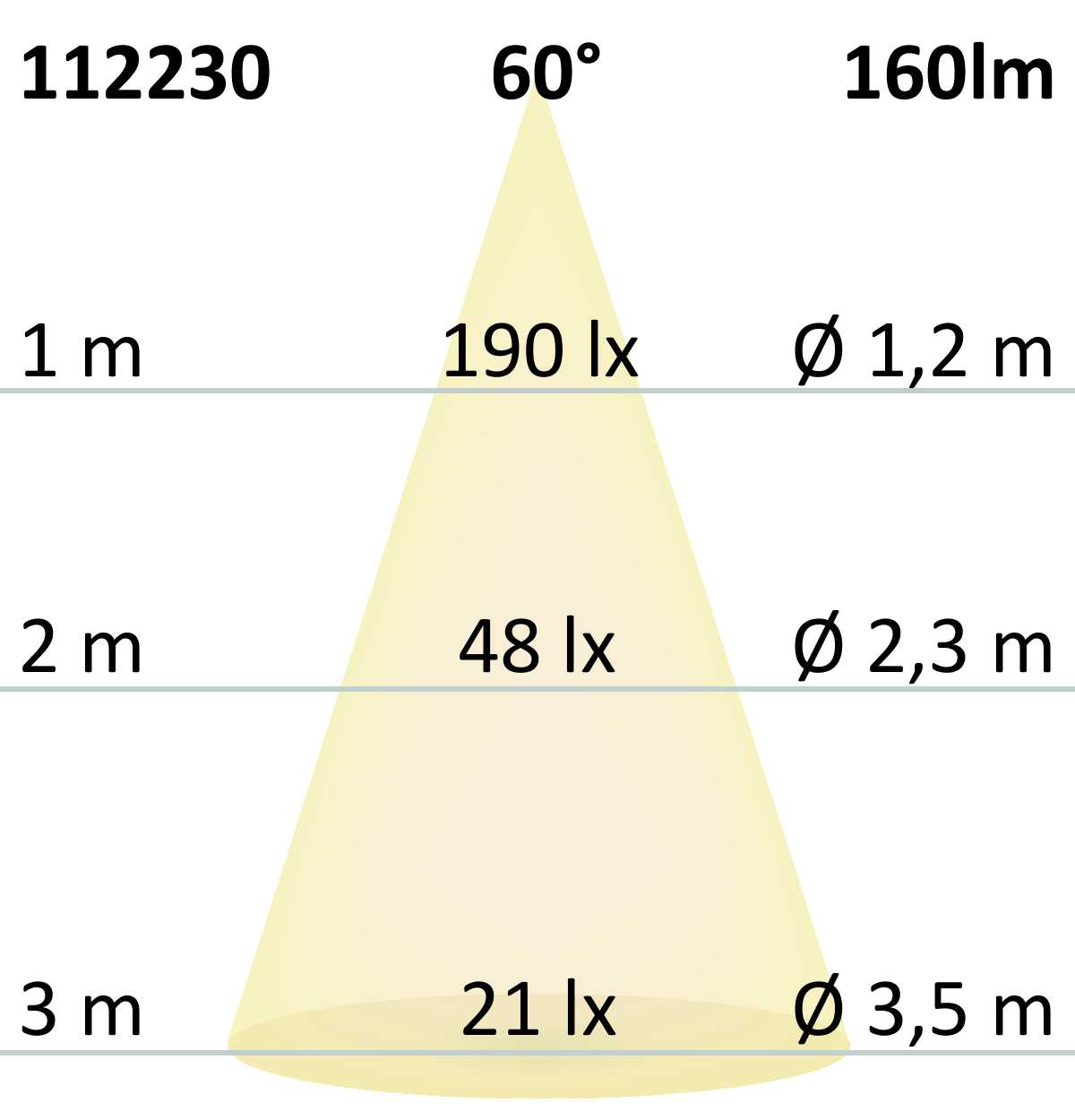 Zemní svítidlo nerez | 2W 160lm 60° 3000K | IP67