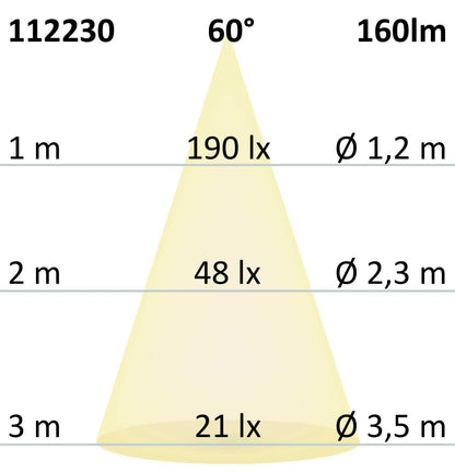 Zemní svítidlo nerez | 2W 160lm 60° 3000K | IP67