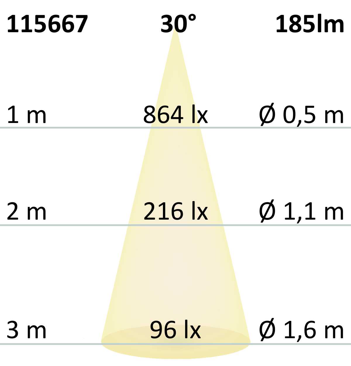 Zemní svítidlo nerez Ø45 | 3W 30° 3000K | IP67