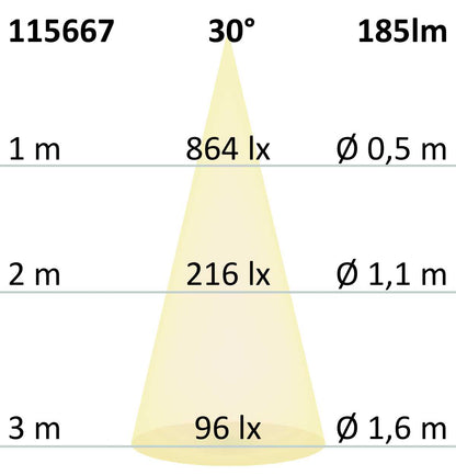 Zemní svítidlo nerez Ø45 | 3W 30° 3000K | IP67