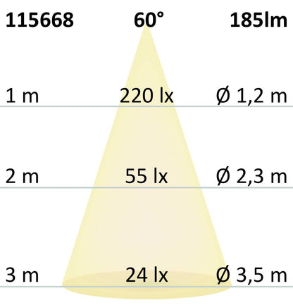 Zemní svítidlo nerez Ø45 | 3W 60° 3000K | IP67
