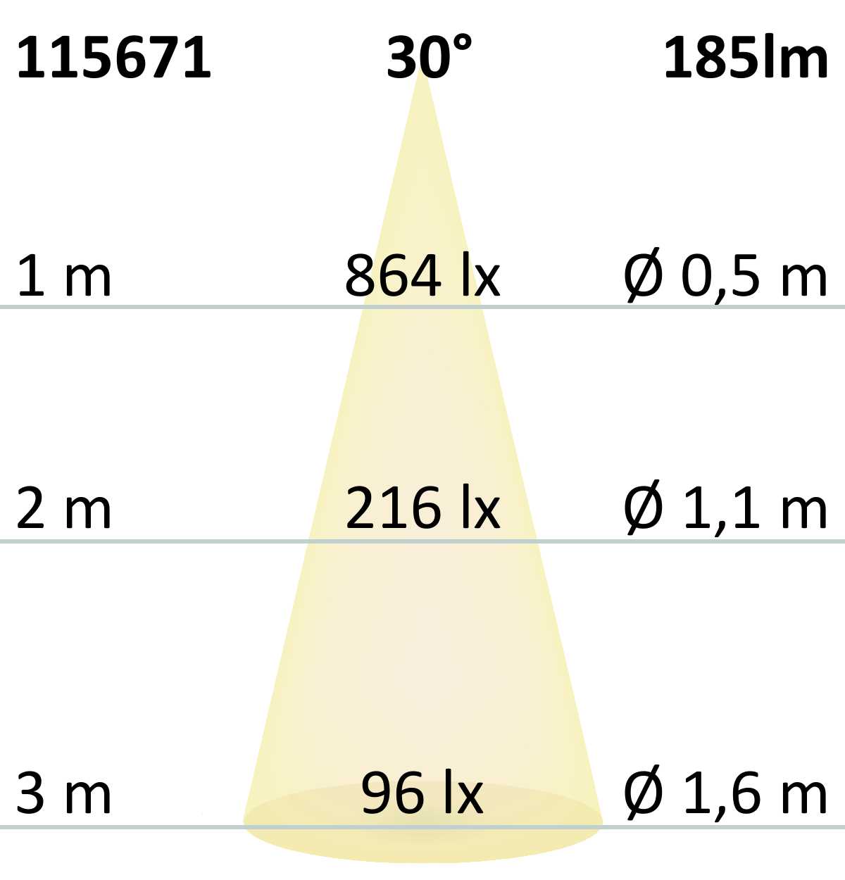 Zemní svítidlo nerez Ø55 | 3W 30° 3000K | IP67