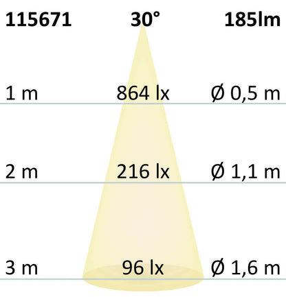 Zemní svítidlo nerez Ø55 | 3W 30° 3000K | IP67