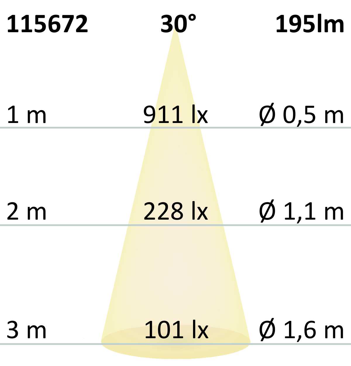 Zemní svítidlo nerez Ø55 | 3W 30° 4000K | IP67