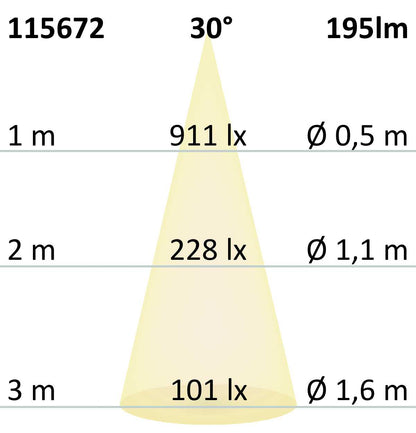 Zemní svítidlo nerez Ø55 | 3W 30° 4000K | IP67
