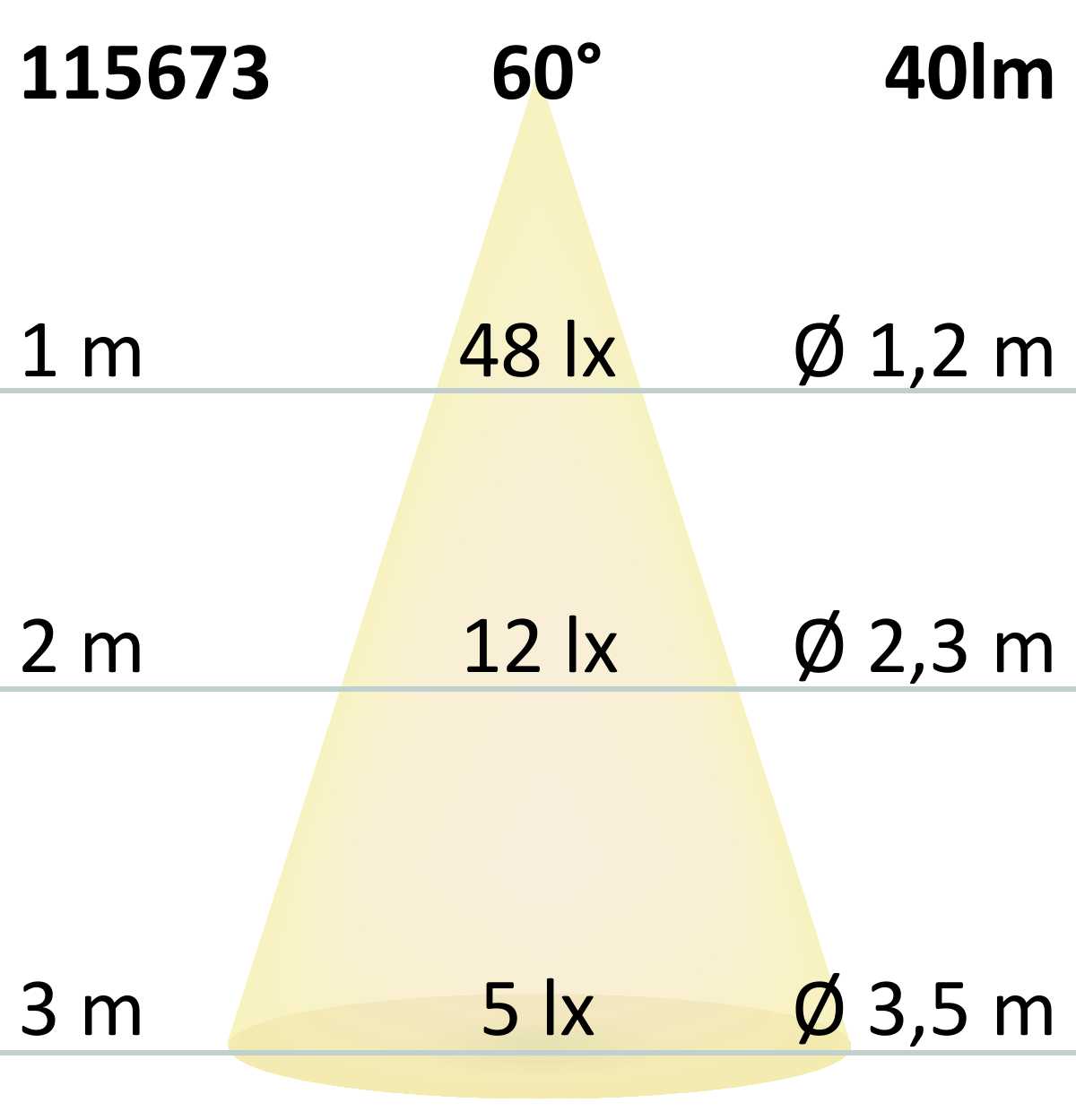 Grondspot zwart Ø60 1-zijdig | 3W 60° 3000K | IP67