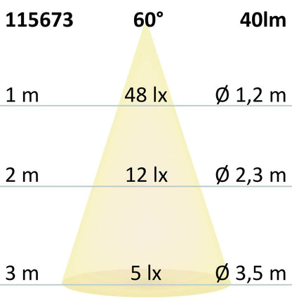 Grondspot zwart Ø60 1-zijdig | 3W 60° 3000K | IP67