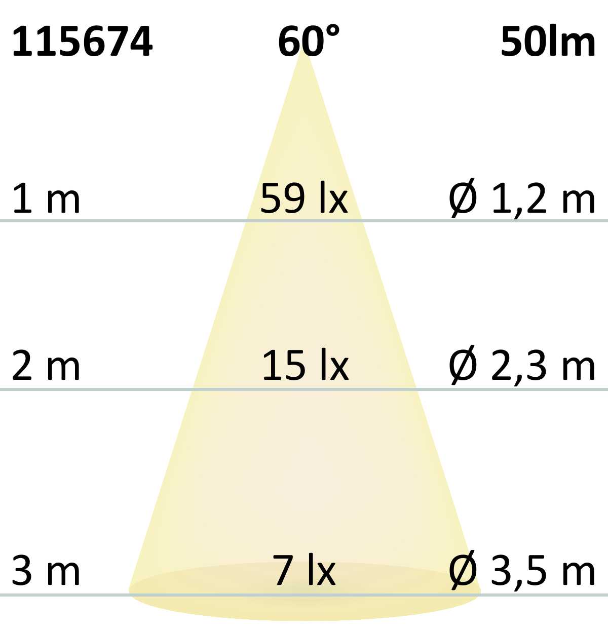 Grondspot zwart Ø60 2-zijdig | 3W 60° 3000K | IP67