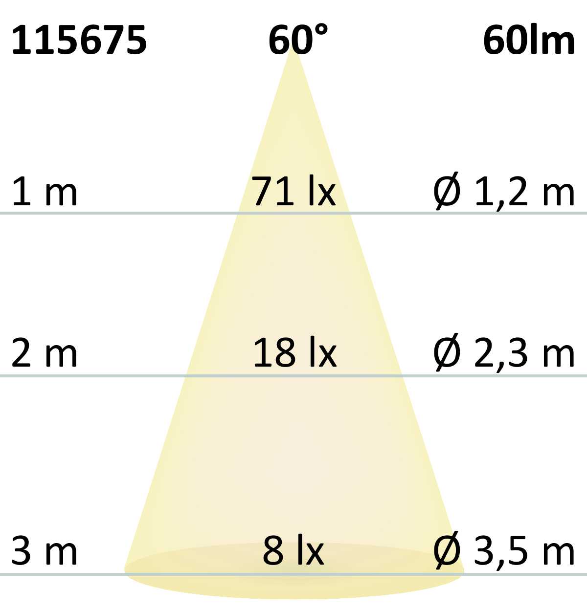 Zemní svítidlo černé Ø60 4-stranné | 3W 60° 3000K | IP67