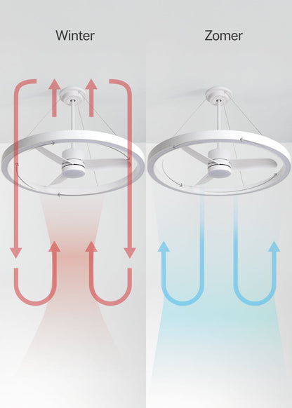 Halovaro | plafondventilator met LED-lichtring | DC 36W | Ø108 cm