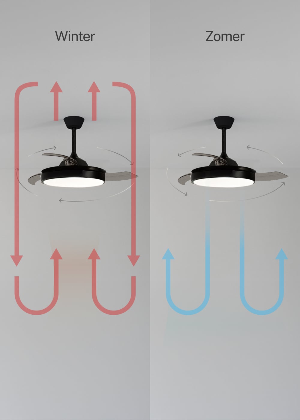 Clarivo | plafondventilator met intrekbare bladen | DC 40W | LED | Ø91 of Ø108 cm