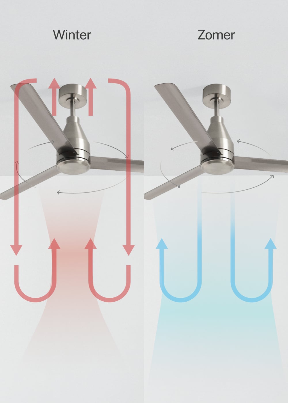 Stelvaro | plafondventilator zonder lamp | DC 40W | Ø132 cm | nikkel