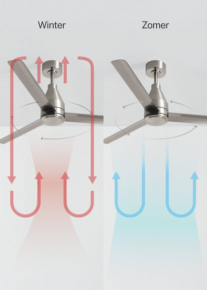 Stelvaro | plafondventilator zonder lamp | DC 40W | Ø132 cm | nikkel