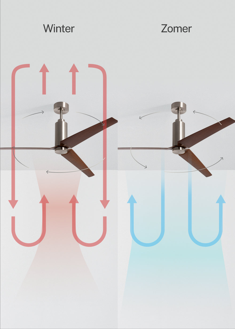 Formaro | Deckenventilator | DC 45W | Ø152 cm | optionales Stimmungslicht