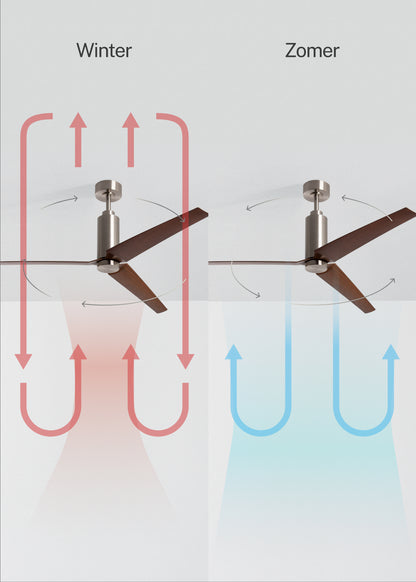 Formaro | Deckenventilator | DC 45W | Ø152 cm | optionales Stimmungslicht
