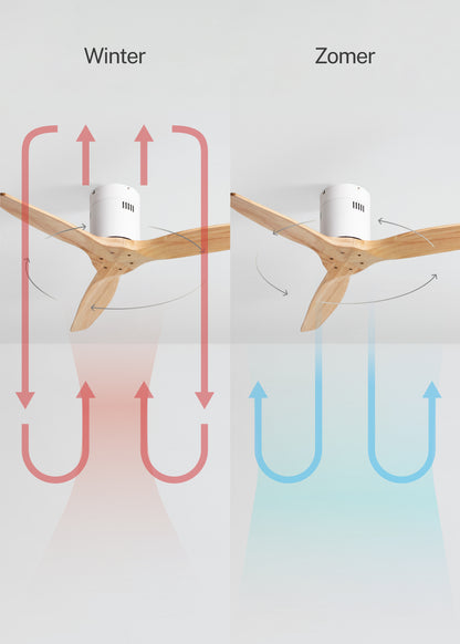 Naturavo plafondventilator wit / licht hout