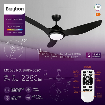 Braytron FANCY 52 plafondventilator zwart sfeerbeeld