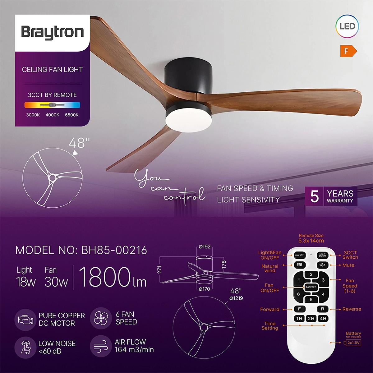 Braytron FANCY 48 plafondventilator sfeerbeeld
