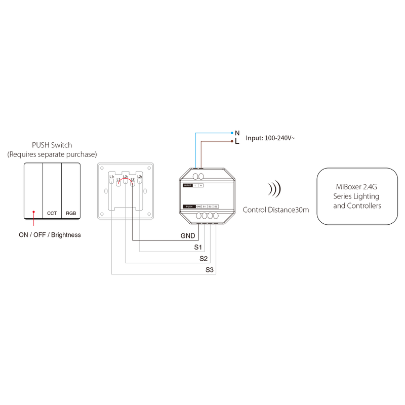 Mi-Light Push Dim Module RGB+CCT (PUSH1)
