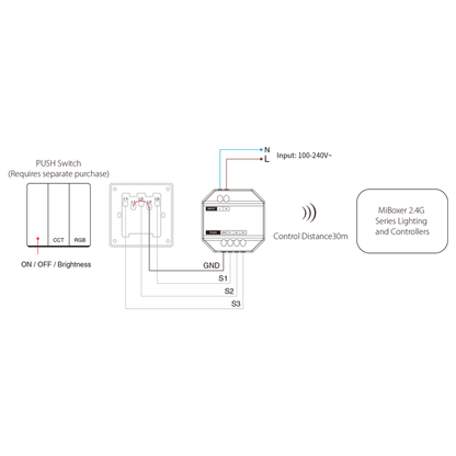 Mi-Light Push Dim Module RGB+CCT (PUSH1)